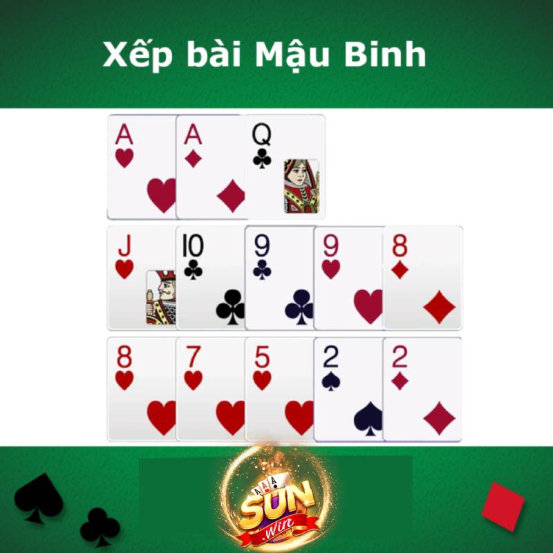 Cách Chơi Mậu Binh Hay Với Chiến Thuật Vượt Trội Từ Cao Thủ 1 Cach Choi Mau Binh Hay Voi Chien Thuat Vuot Troi Tu Cao Thu