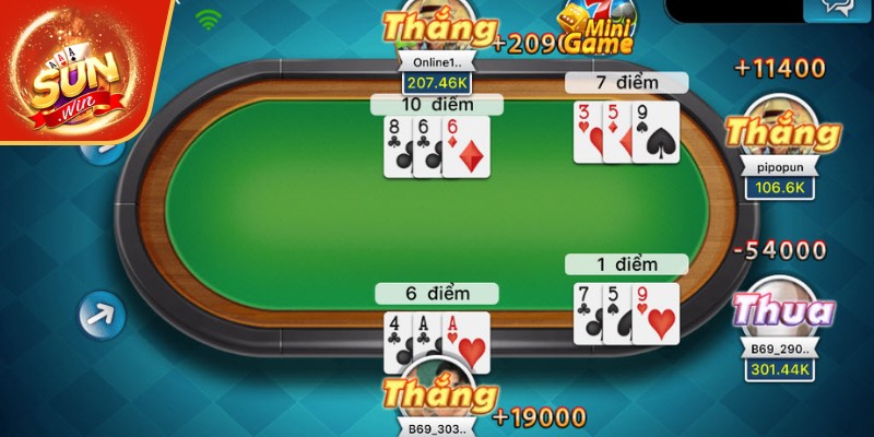 Chơi Bài 3 Cây Online – Quy Luật Tính Điểm Và So Sánh Chất 2 Chơi bài 3 cây online cùng cách tính điểm